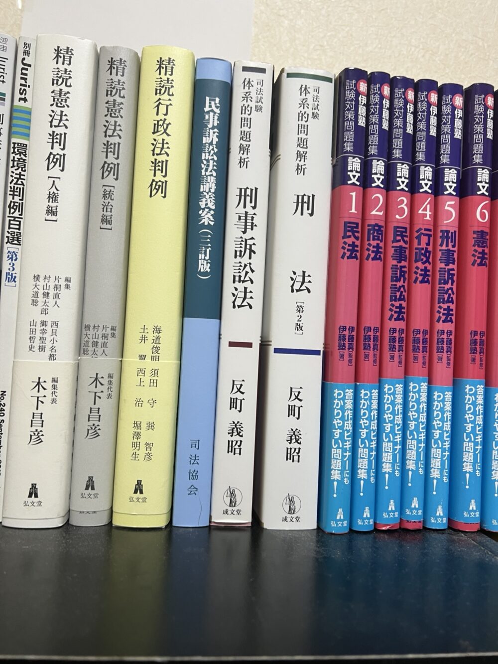 司法試験・予備試験】過去問の解き方と優先順位｜どの問題をどう解く